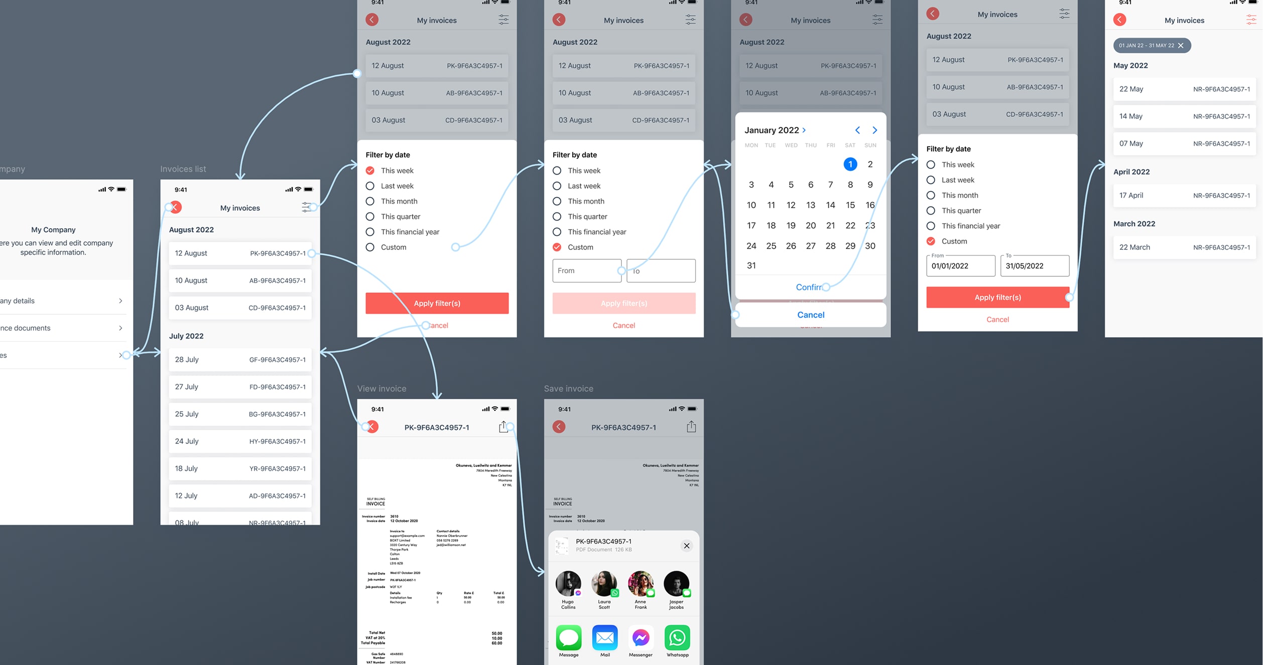 Invoices prototype flow