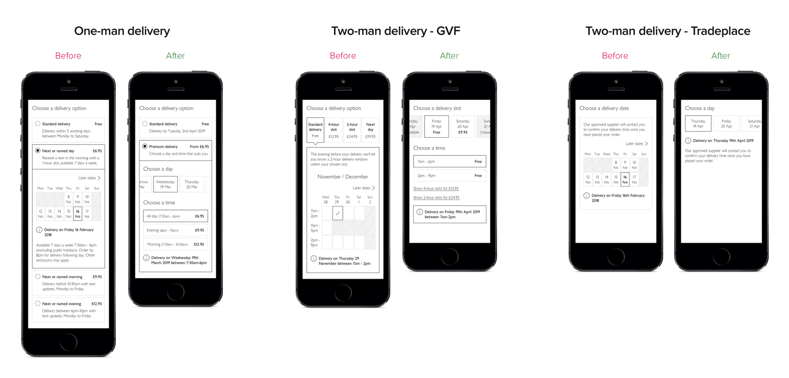 Side-by-side comparision of the new design next to the old design
