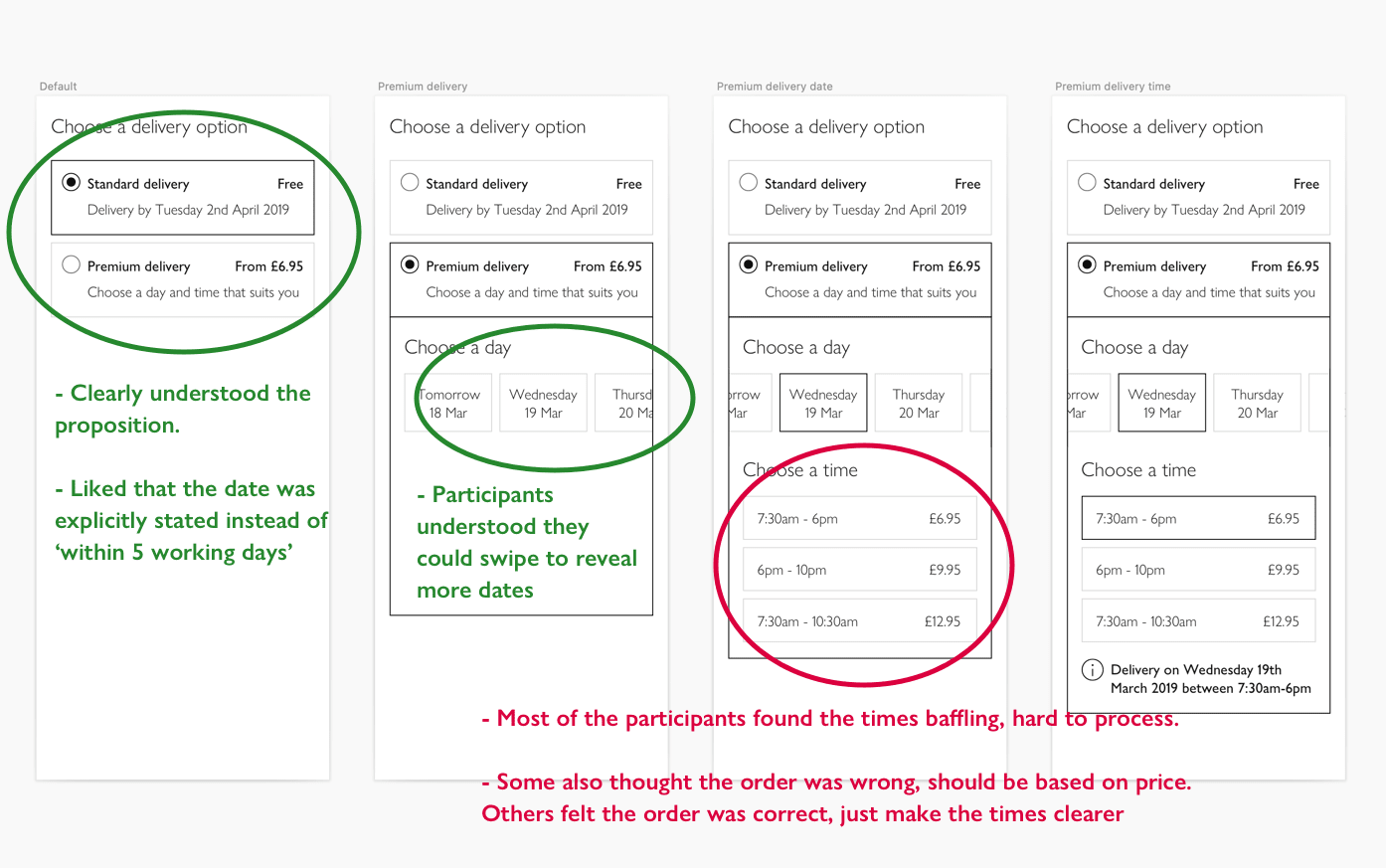 one-man test with feedback