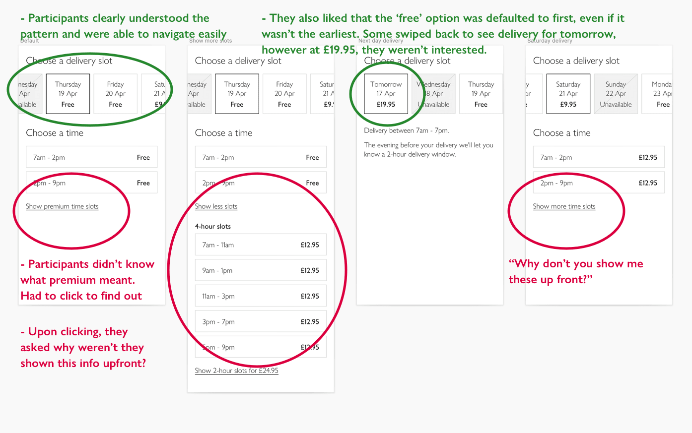 GVF test with feedback